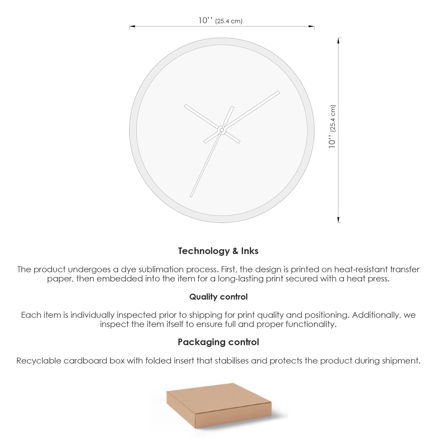 Digital currency inspired gift for men & women