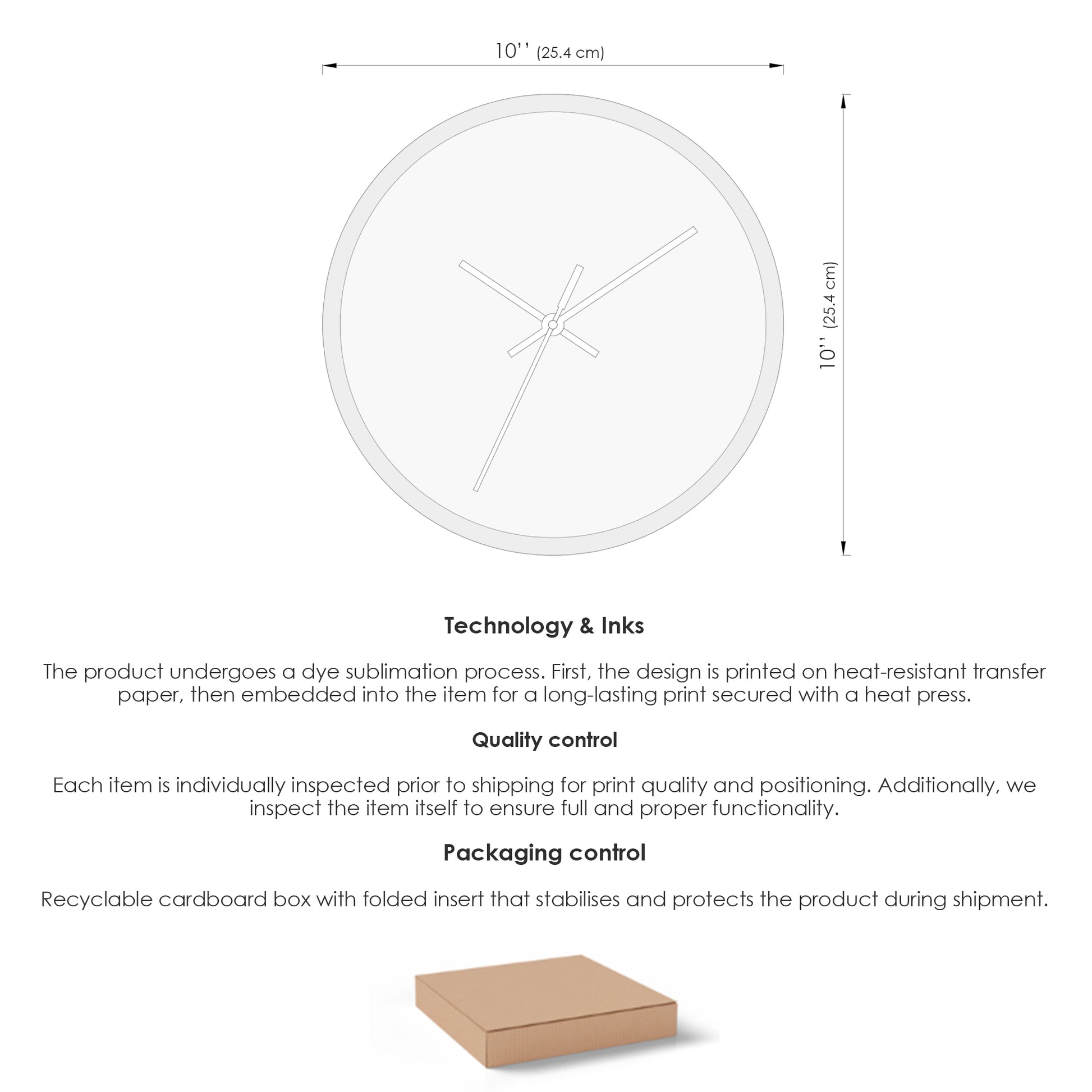 Digital currency inspired gift for men & women