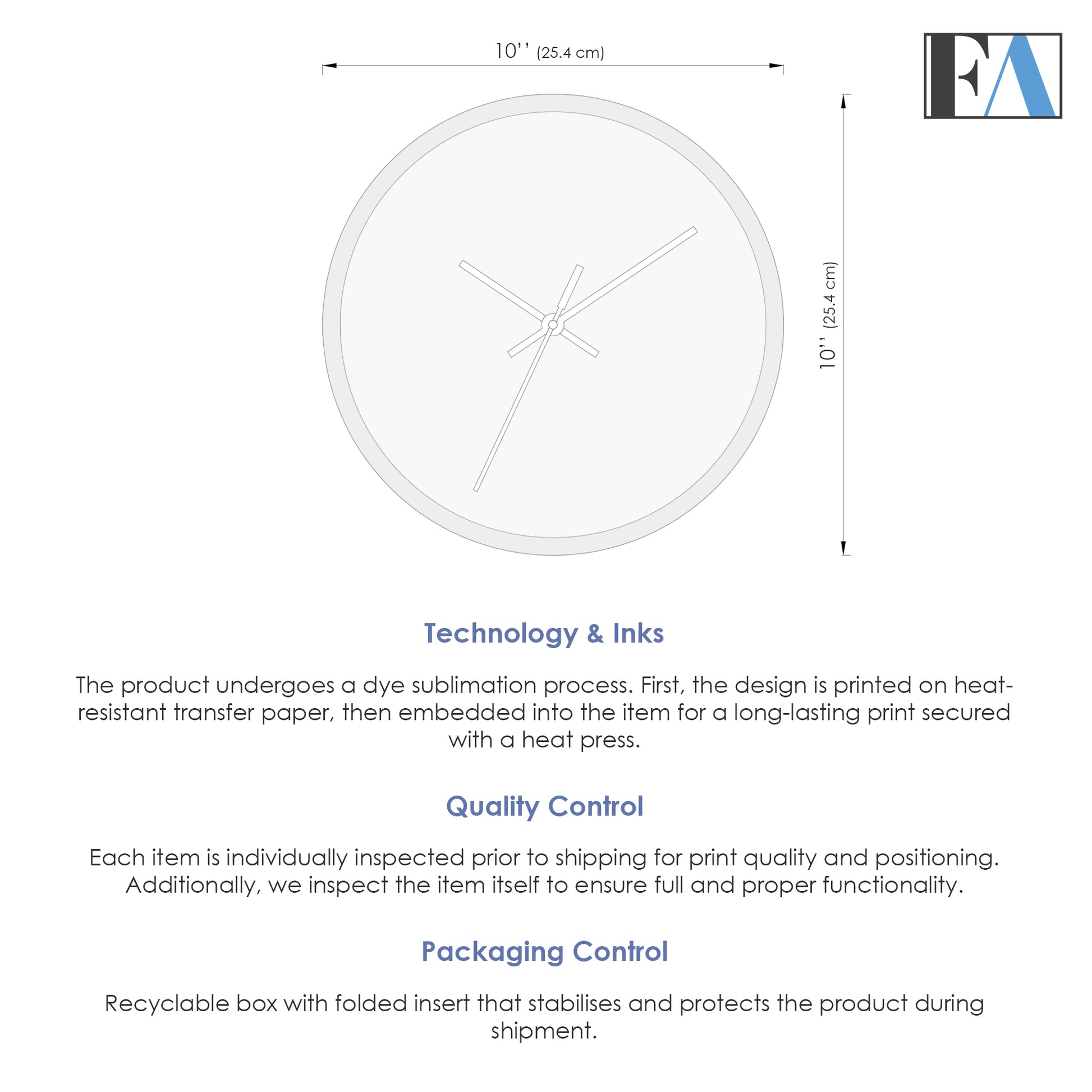 Digital currency inspired gift for men & women